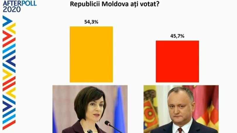uploads/elections/2020/11/15/477(810,455).jpg