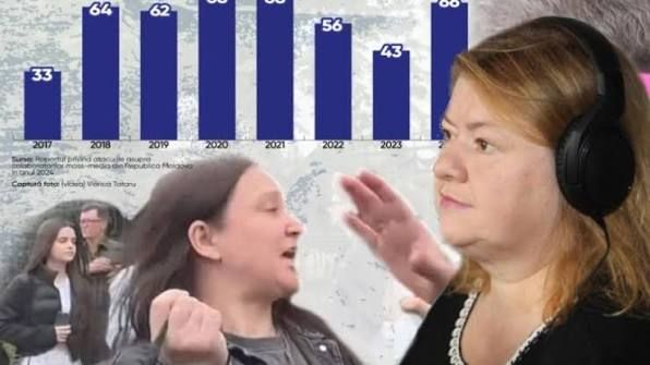 posts/2026/07/28/protectia-jurnalistilor__12-06-36__596x335.jpg